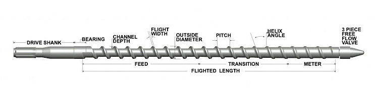 Screw-DWG